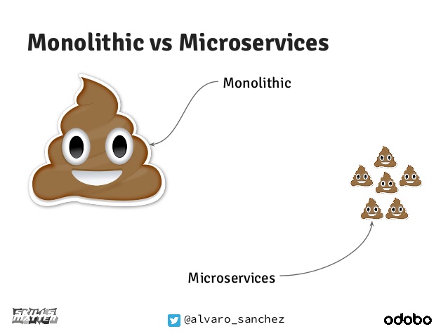 也是 Microservices vs Monolithic