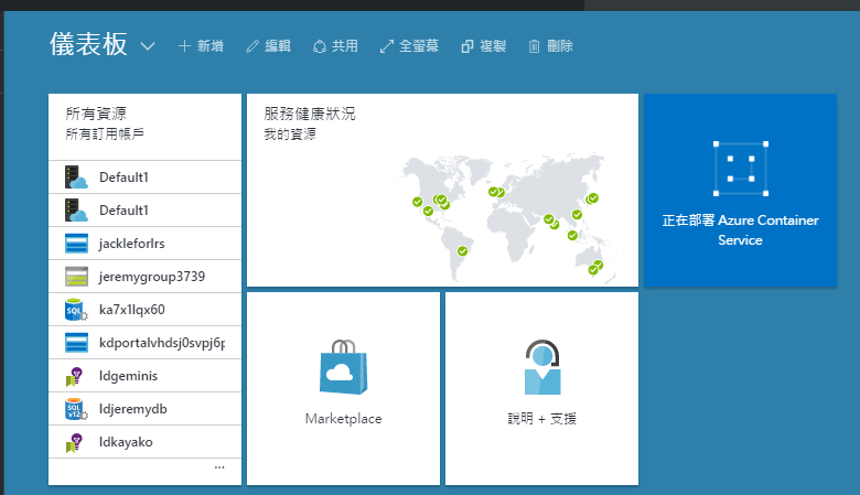 Azure Deployment
