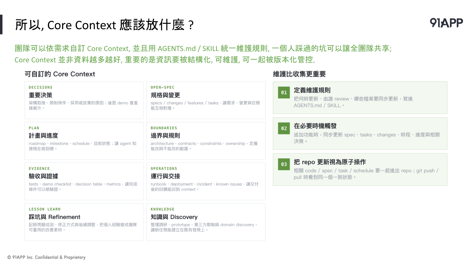Core Context 包含決策, 計畫, 驗收證據與邊界規格, 並透過共同規則維護一致性