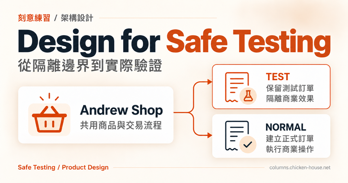Design for Safe Testing: 共用商品與交易流程, 保留測試訂單並隔離實際商業效果